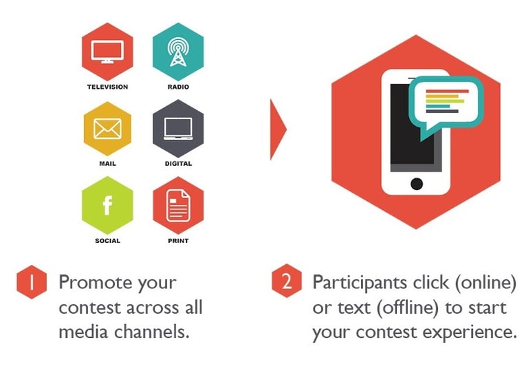 how it works image 1.jpg