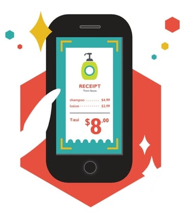 purchase based promo phone.jpg